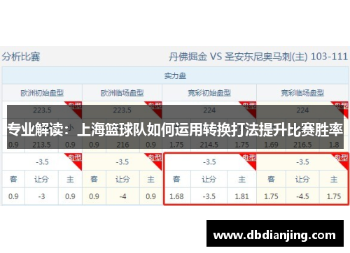 专业解读：上海篮球队如何运用转换打法提升比赛胜率