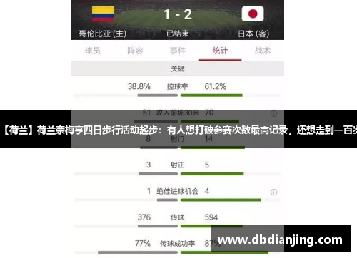 【荷兰】荷兰奈梅亨四日步行活动起步：有人想打破参赛次数最高记录，还想走到一百岁